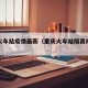重庆火车站疫情最新（重庆火车站隔离疫情的措施）