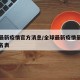 全球最新疫情官方消息/全球最新疫情最新消息排名表