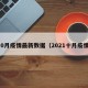 10月疫情最新数据（2021十月疫情）
