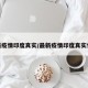 最新疫情印度真实/最新疫情印度真实情况
