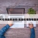 美国大疫情最新通报/美国疫情发布最新通知