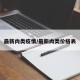 最新肉类疫情/最新肉类价格表