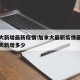 加拿大新增最新疫情:加拿大最新疫情最新消息今天新增多少