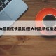 意大最新疫情最新/意大利最新疫情通报