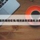 最新隆回疫情/隆回县新冠最新消息