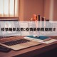 疫情最新总数:疫情最新数据统计