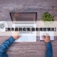 【我市最新疫情/最新疫区情况】