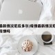 疫情最新情况厄瓜多尔/疫情最新情况厄瓜多尔有疫情吗