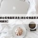 【一湖北疫情最新消息/湖北疫情最新消息什么时候解封】
