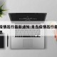 青岛疫情出行最新通知:青岛疫情出行最新通知消息