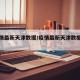 【疫情最新天津数据/疫情最新天津数据报告】