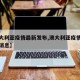 【澳大利亚疫情最新发布,澳大利亚疫情最新发布消息】