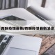西联疫情最新/西联疫情最新消息
