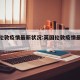 英国伦敦疫情最新状况:英国伦敦疫情最新数据