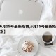 【6月15号最新疫情,6月15号最新疫情情况】