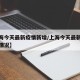 【上海今天最新疫情新增/上海今天最新疫情新增情况】